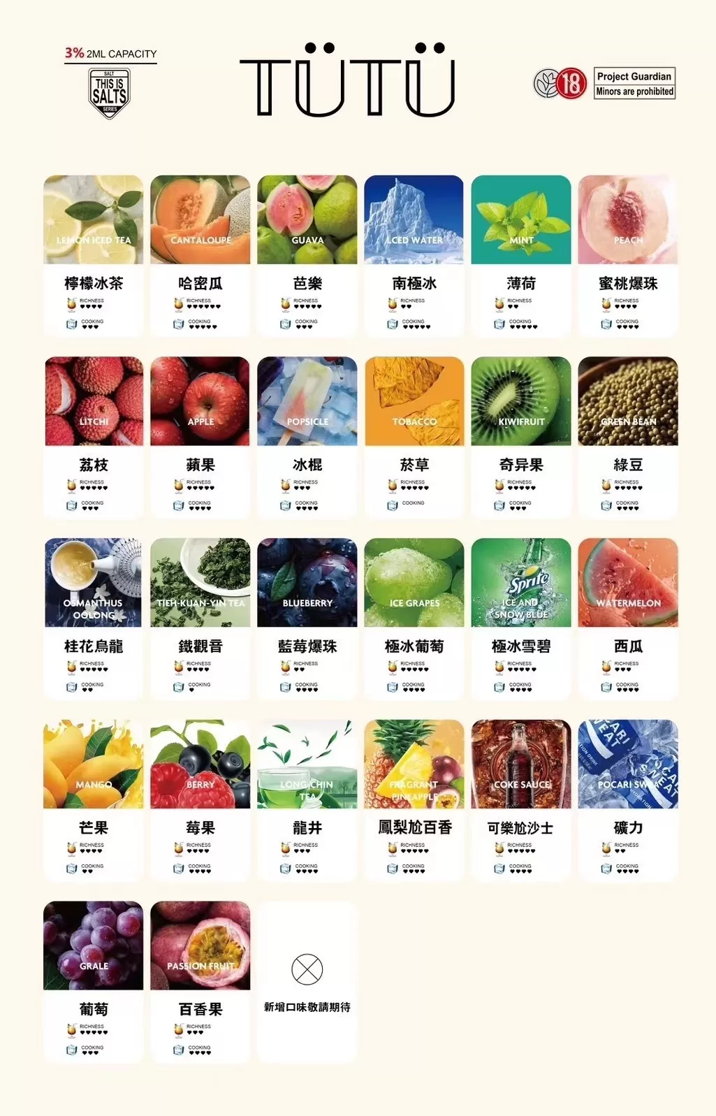 TUTU 一代煙彈 TUTU 一代煙彈